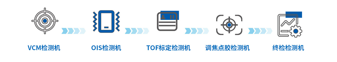 BETWAY������(����ķ��)�ٷ���վ-West Ham United