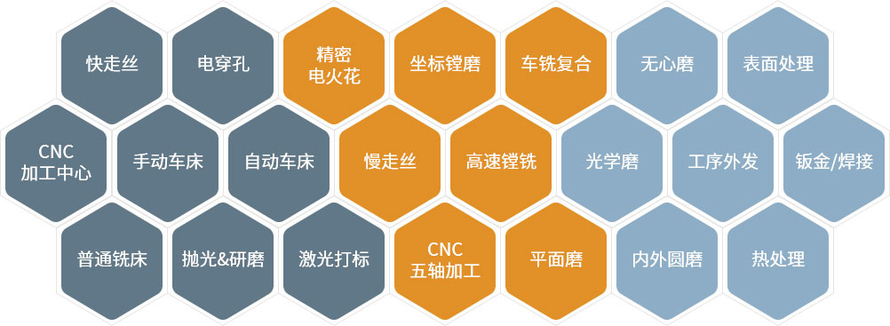 BETWAY������(����ķ��)�ٷ���վ-West Ham United