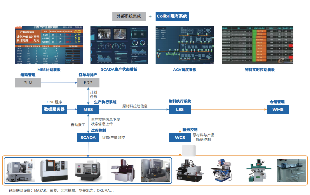BETWAY������(����ķ��)�ٷ���վ-West Ham United