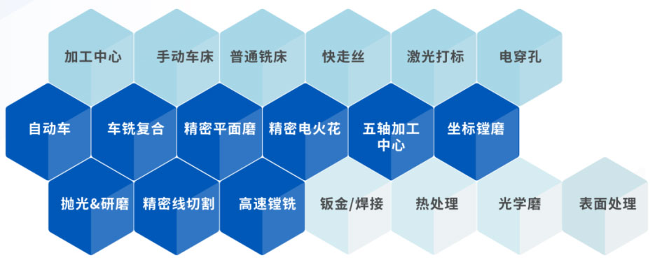 BETWAY������(����ķ��)�ٷ���վ-West Ham United