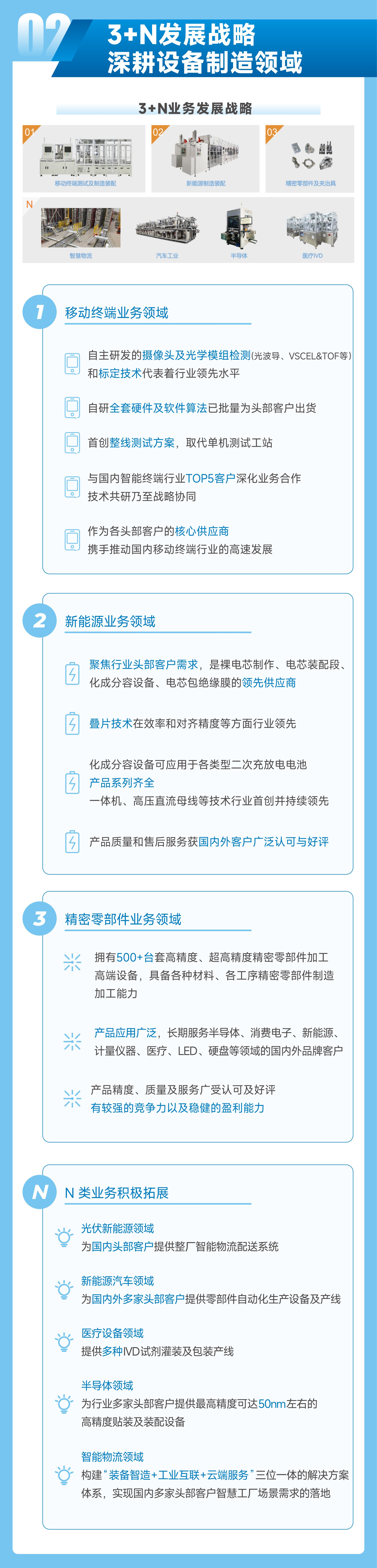 BETWAY������(����ķ��)�ٷ���վ-West Ham United