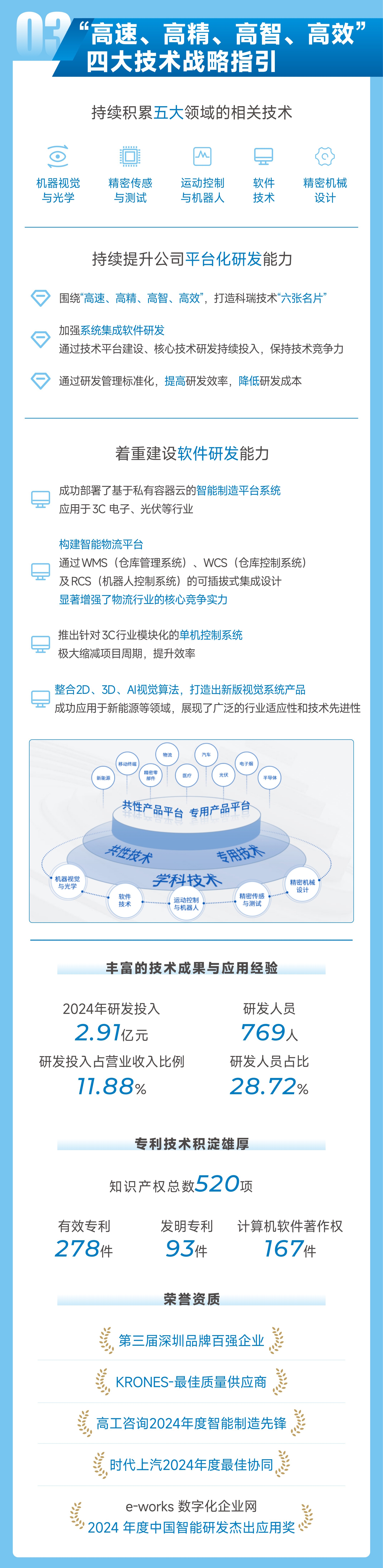 BETWAY������(����ķ��)�ٷ���վ-West Ham United