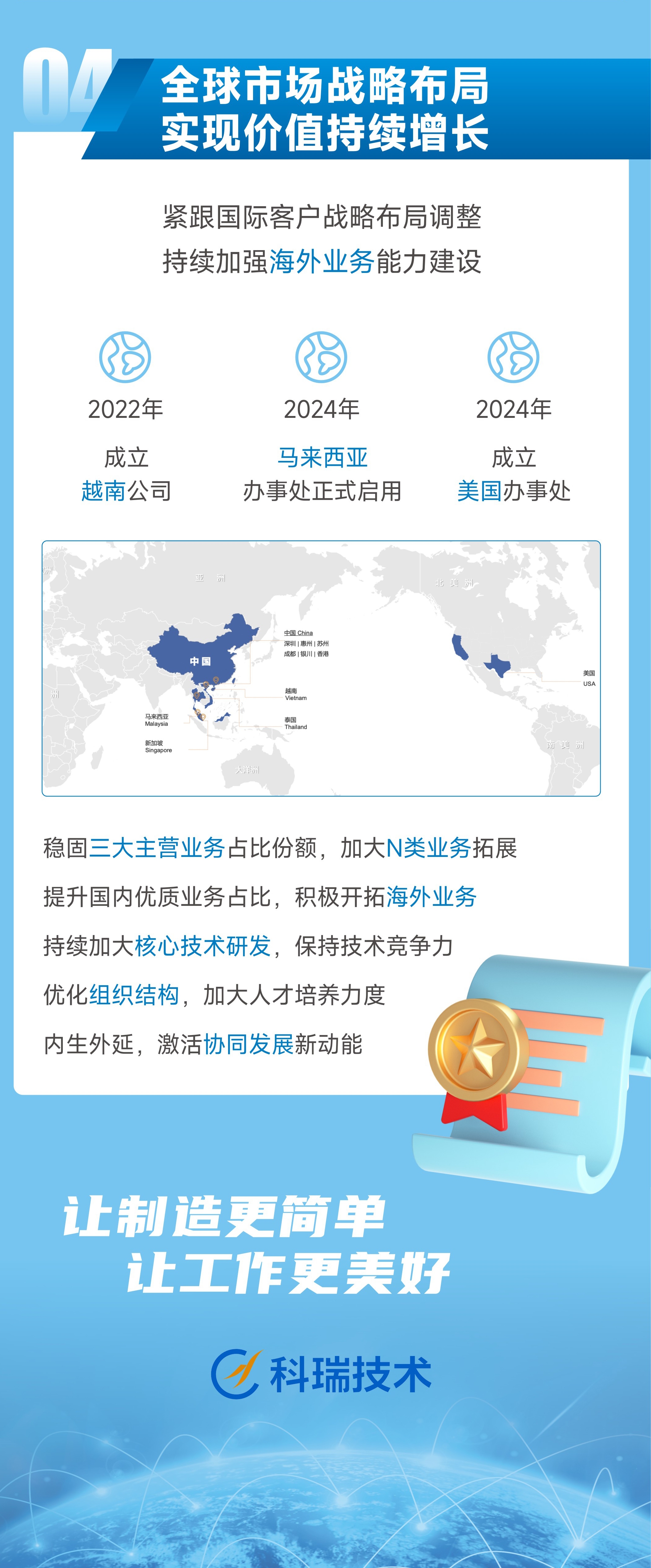 BETWAY������(����ķ��)�ٷ���վ-West Ham United