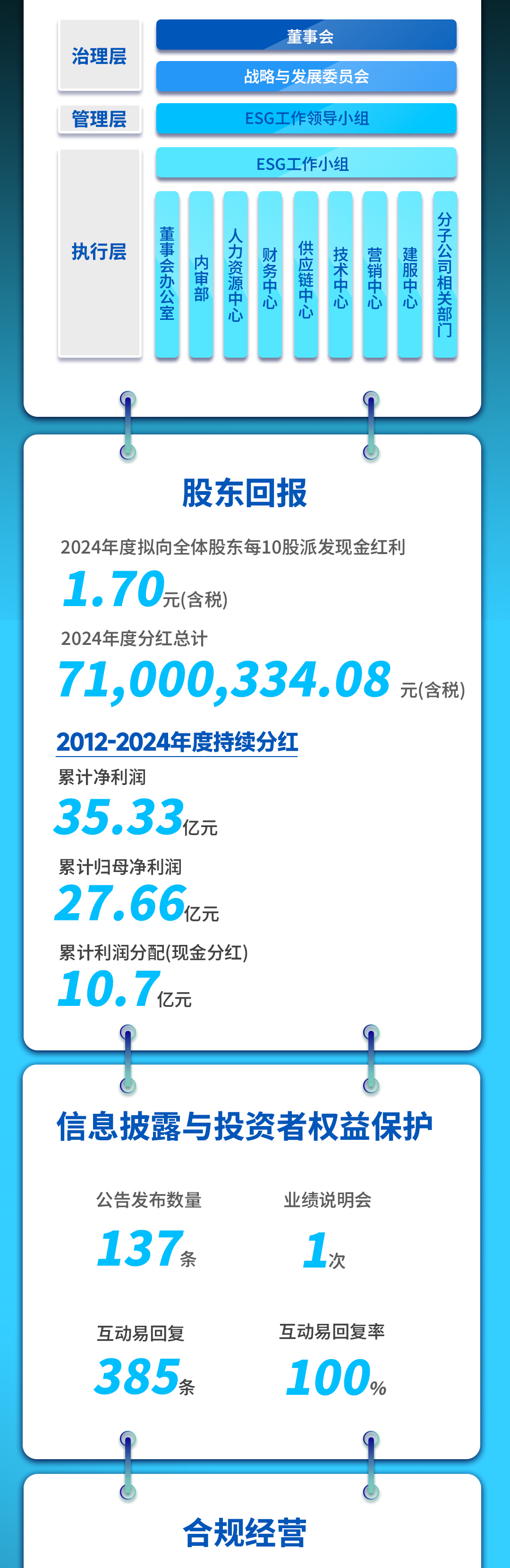 BETWAY������(����ķ��)�ٷ���վ-West Ham United