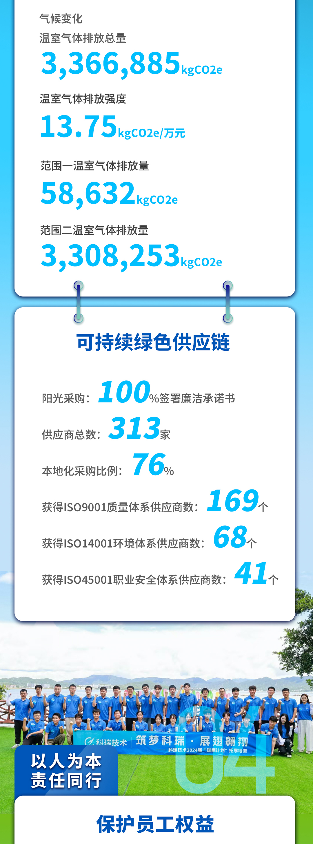 BETWAY������(����ķ��)�ٷ���վ-West Ham United