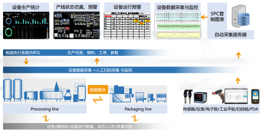 BETWAY������(����ķ��)�ٷ���վ-West Ham United