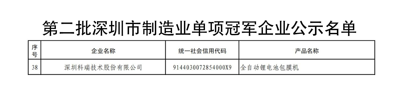 BETWAY������(����ķ��)�ٷ���վ-West Ham United