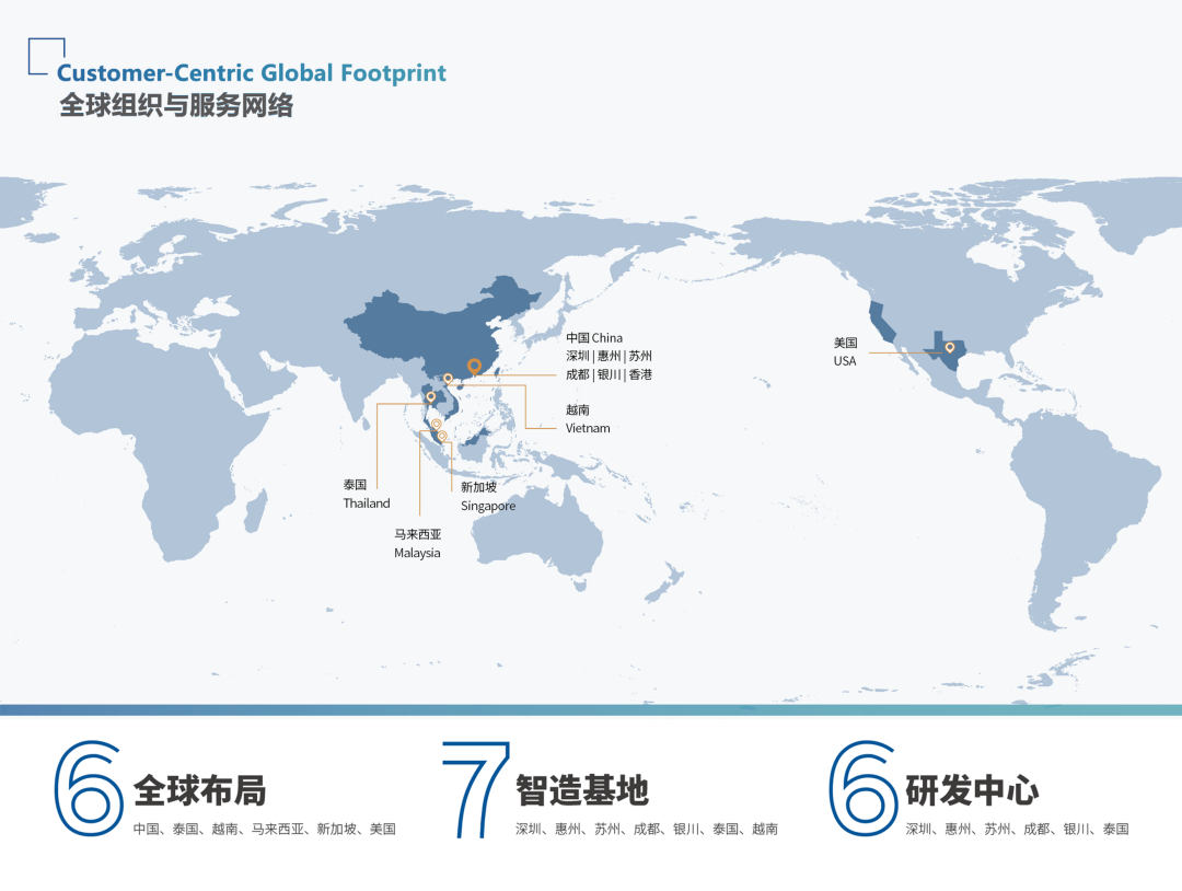 BETWAY������(����ķ��)�ٷ���վ-West Ham United