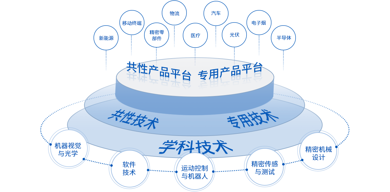 BETWAY������(����ķ��)�ٷ���վ-West Ham United