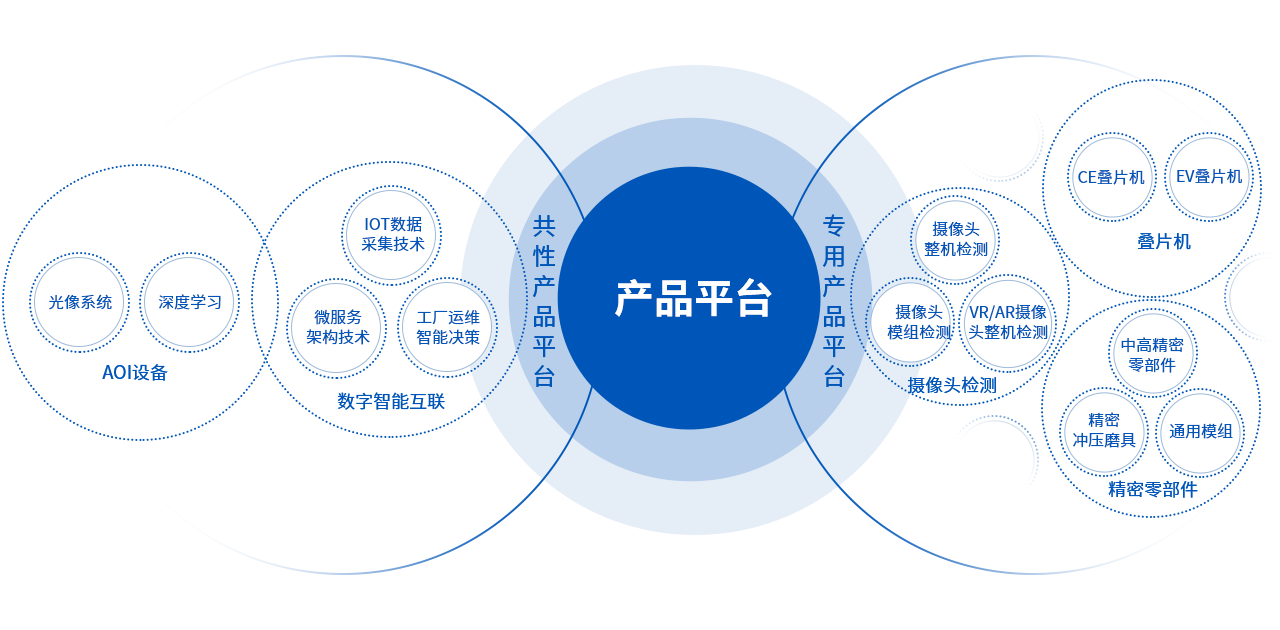 BETWAY������(����ķ��)�ٷ���վ-West Ham United