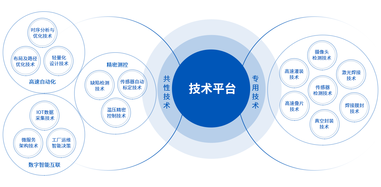 BETWAY������(����ķ��)�ٷ���վ-West Ham United