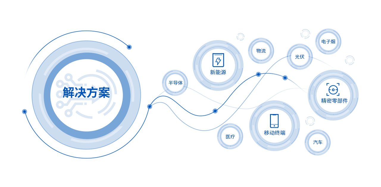 BETWAY������(����ķ��)�ٷ���վ-West Ham United