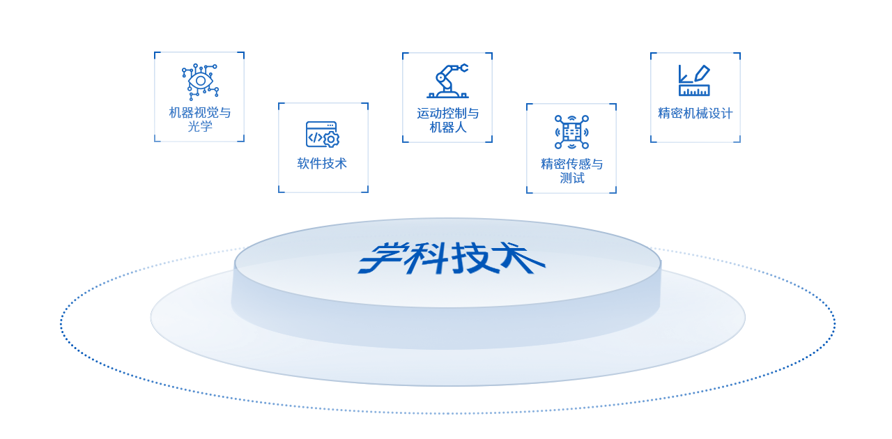 BETWAY������(����ķ��)�ٷ���վ-West Ham United