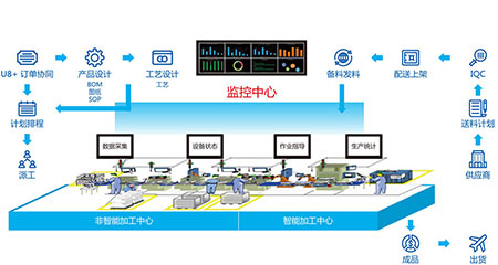 BETWAY������(����ķ��)�ٷ���վ-West Ham United