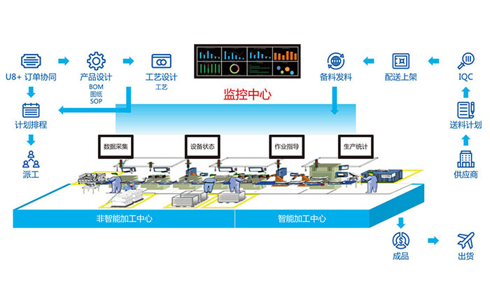 BETWAY������(����ķ��)�ٷ���վ-West Ham United