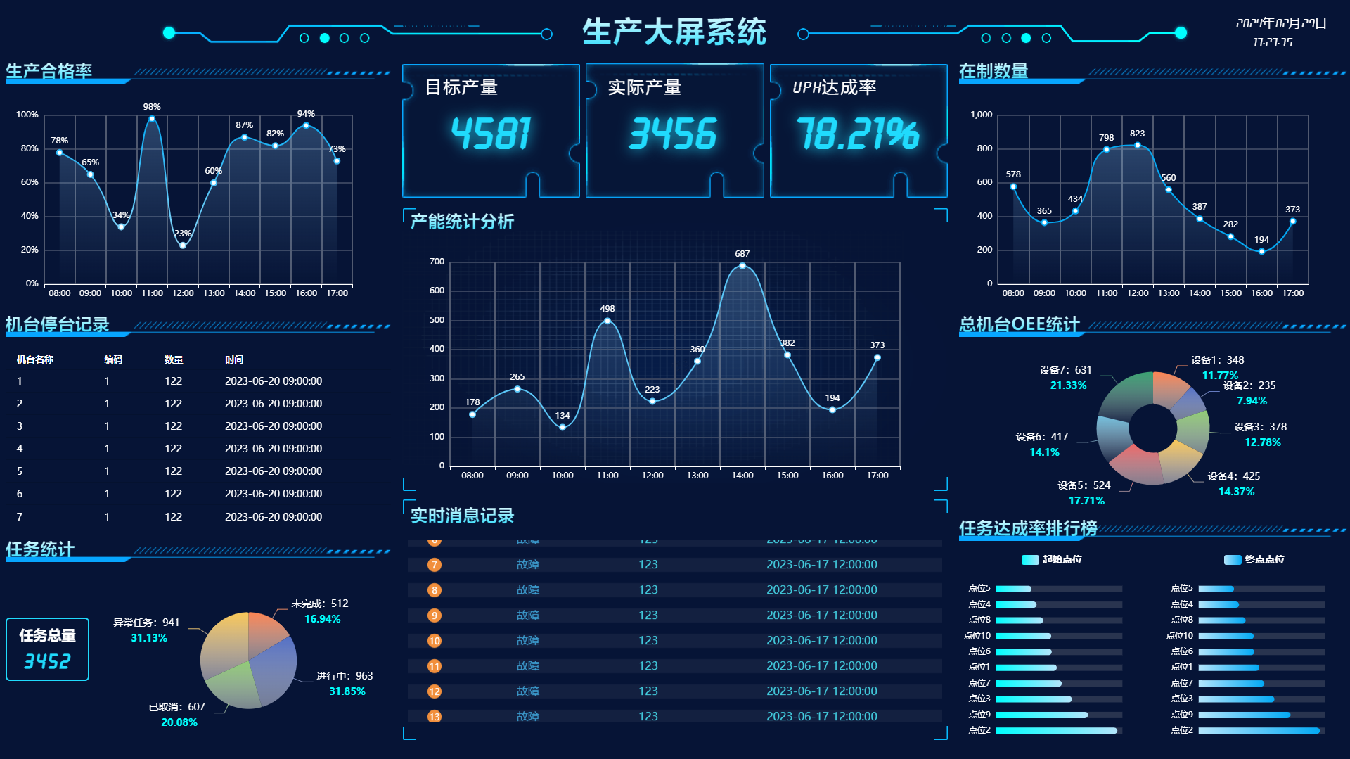BETWAY������(����ķ��)�ٷ���վ-West Ham United