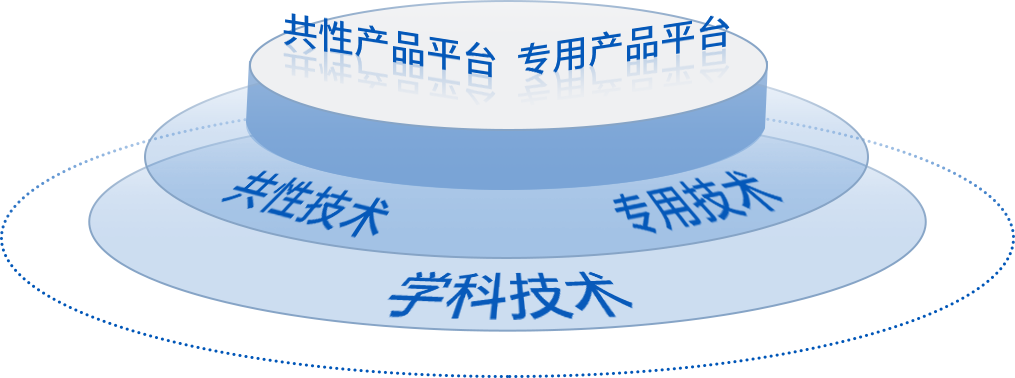 BETWAY������(����ķ��)�ٷ���վ-West Ham United